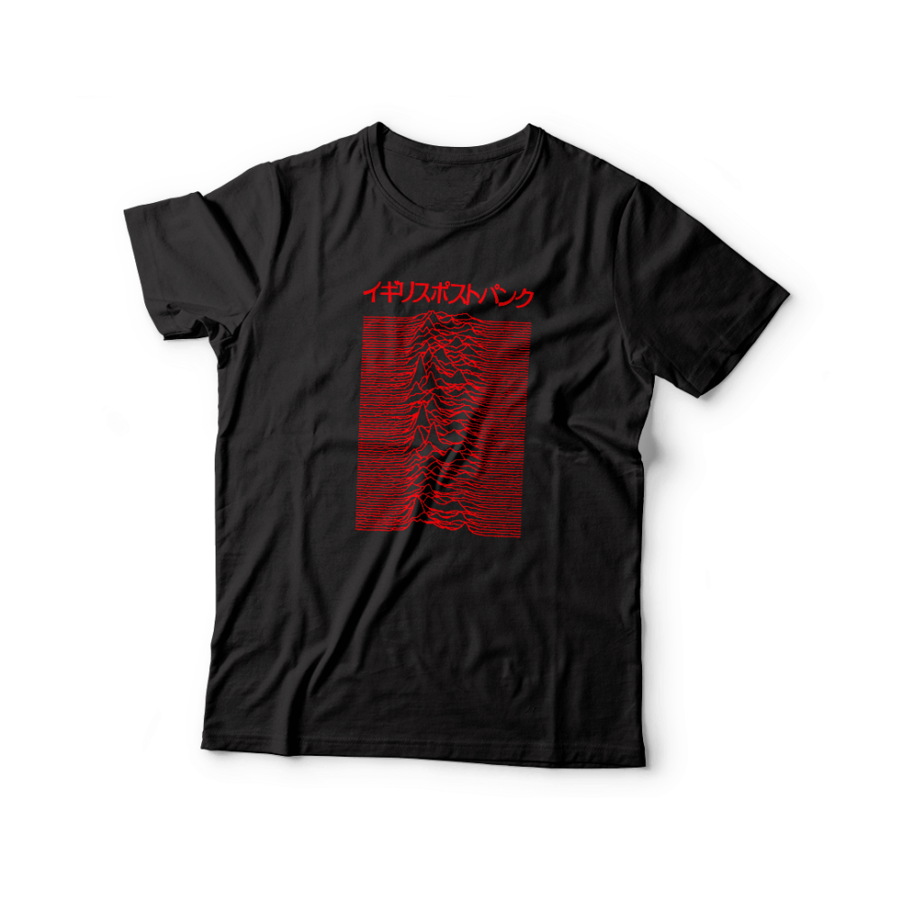 Joy Division: Unknown Pleasures – 3